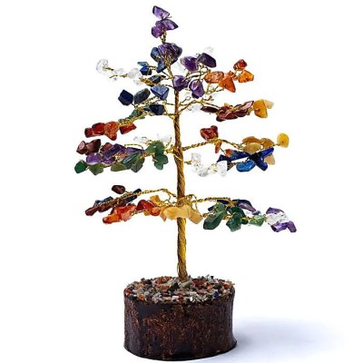 Ενεργειακά Δέντρα