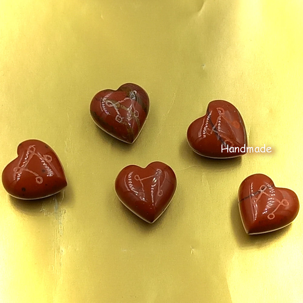 Acceptance, appreciation