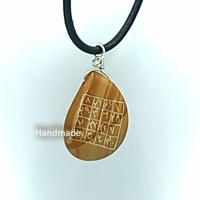 Πρόοδος εργασίας Καριέρα