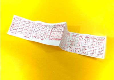 Opening luck Problem solving Protection   Attracting love and money. Social status