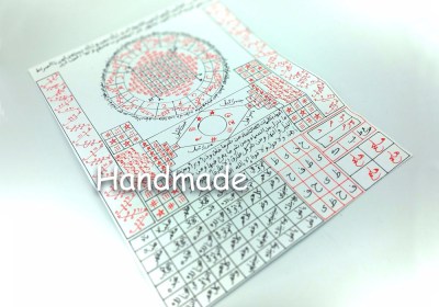 Πλήρης προστασία